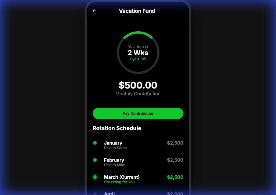 Esusu Prototype showing rotation schedule and contribution status
